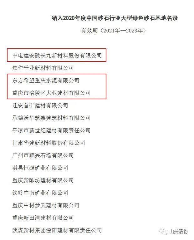 蓄勢待發(fā)｜上海山美股份邀您攜手同行，共贏2022!